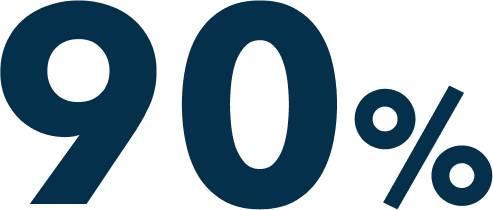 90%