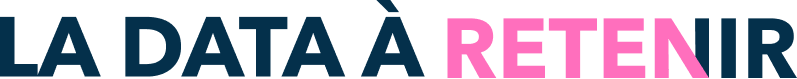 La data à retenir