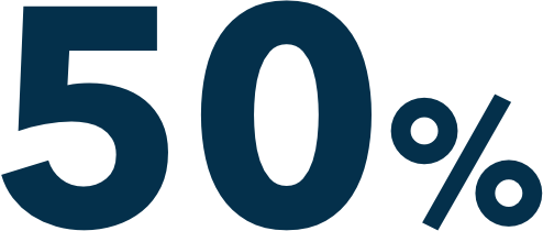 50%