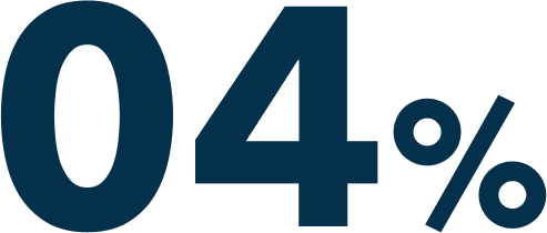 28%